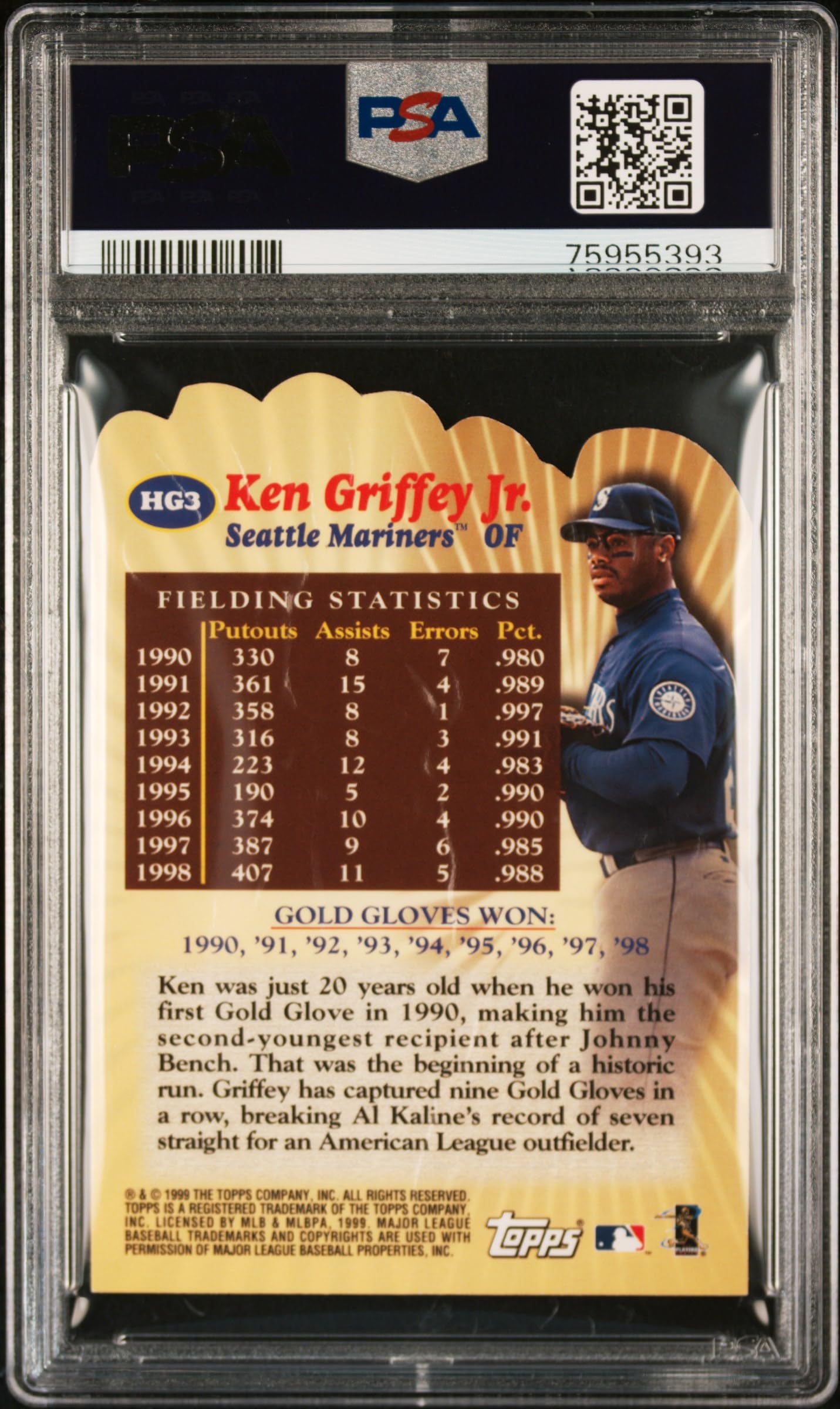 希少品】Ken Griffey Jr. 記念 シリアルナンバー入り2枚 Rare Ken
